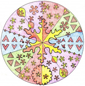 Creation Per :lolo85